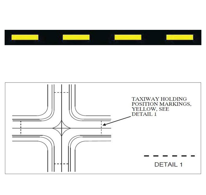Sample diagram for Intermediate Holding Position Marking for Taxiway/Taxiway Intersections.
