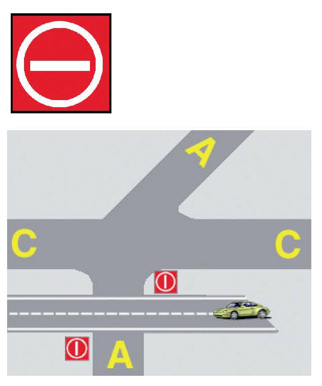 Sample diagram for No Entry Sign.