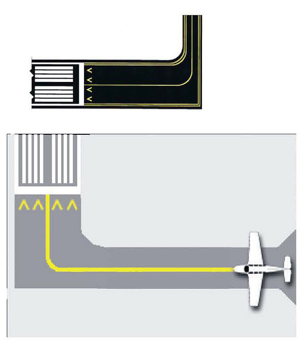 Sample diagram for Relocation of a Threshold.