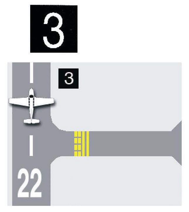 Sample diagram for Runway Distance Remaining Sign.