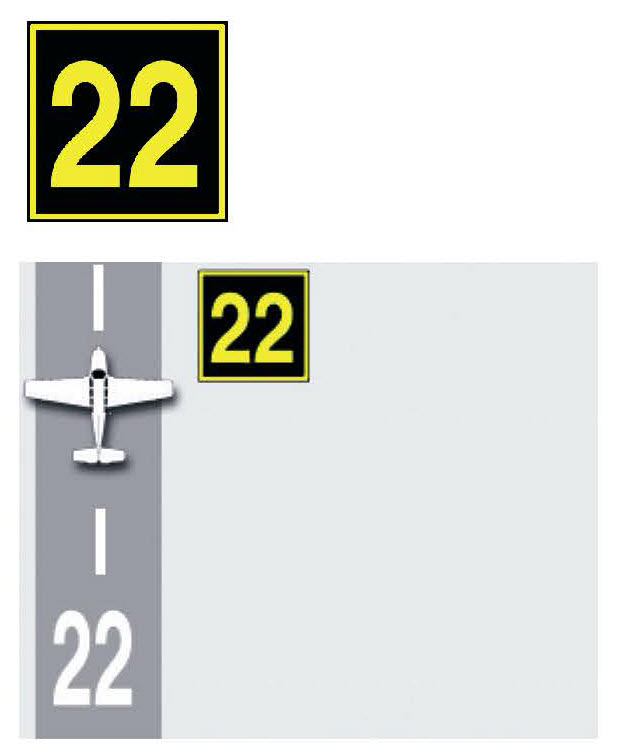 Sample diagram for Runway Location Sign.