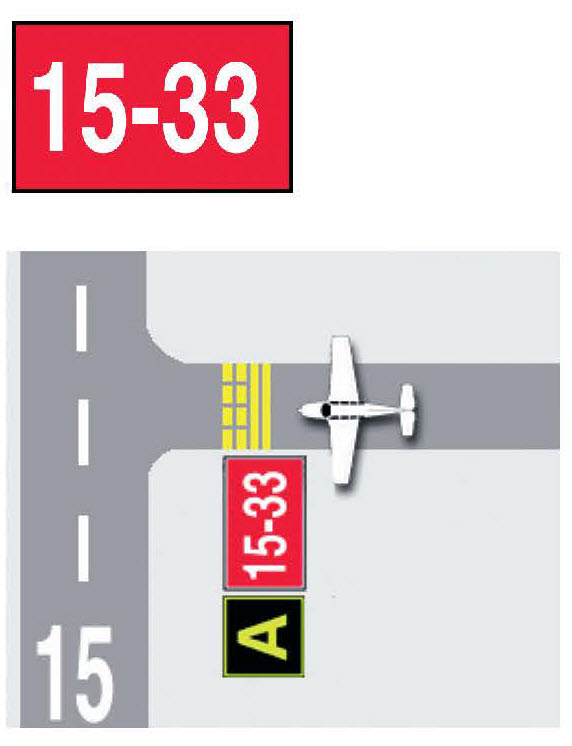 Sample diagram for Runway Holding Position Sign.