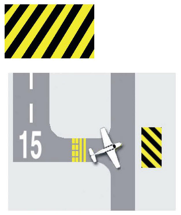 Sample diagram for Taxiway Ending Marker.
