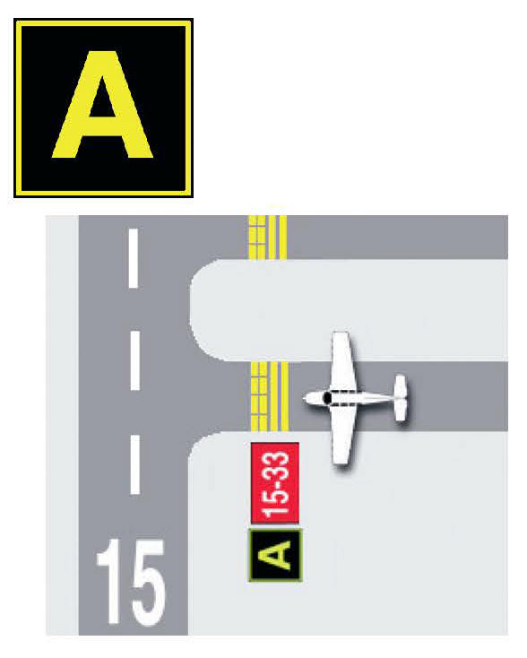 Sample diagram for Taxiway Location Sign.