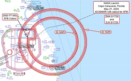 Akamai Netstorage: FAA Restricts Airspace for Upcoming Space Flight