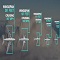 NextGen is Love on Valentine's Day
