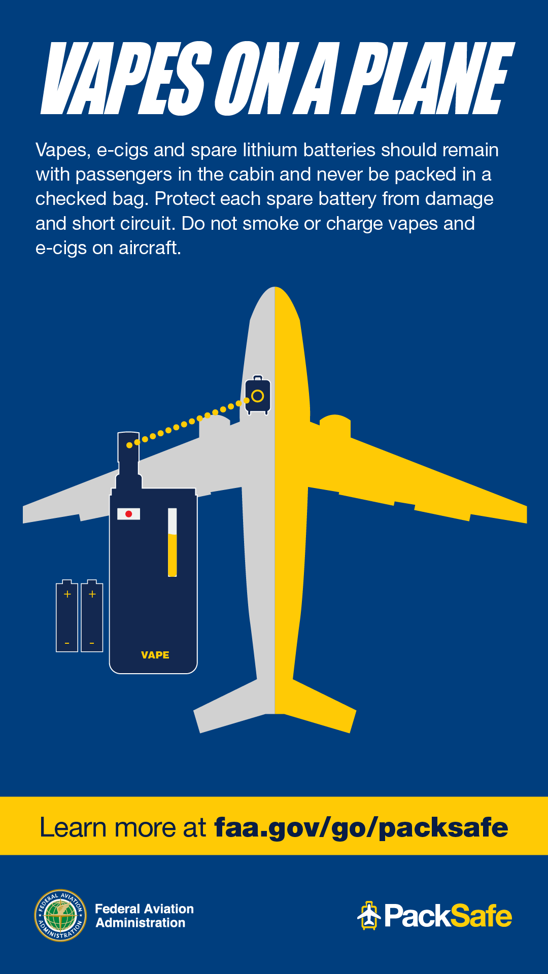 Vapes On A Plane Marketing Kit Federal Aviation Administration