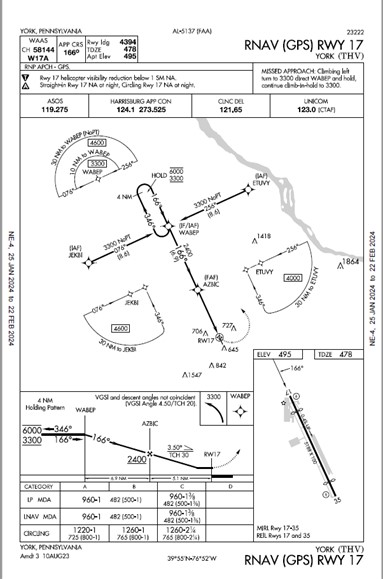 York PA 05137R17