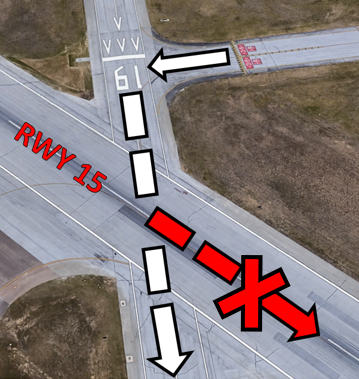 Image shows BTV's Hot Spot 2. Pilots cleared for takeoff on RWY 19 have departed on RWY 15 in error.