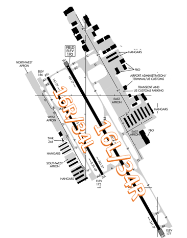 Illustration depicts the Manassas airport runway geometry.