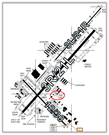Prescott Regional Airport-Ernest A Love Field (KPRC) diagram