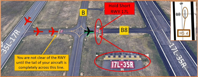 HS4 Pilots landing RWY 17R and instructed to hold short RWY 17L sometimes enter or cross RWY 17L without ATC clearance. Expect to hold short on TWY B at TWY B8.