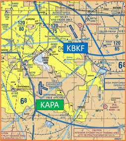 Sectional Chart showing the location of APA