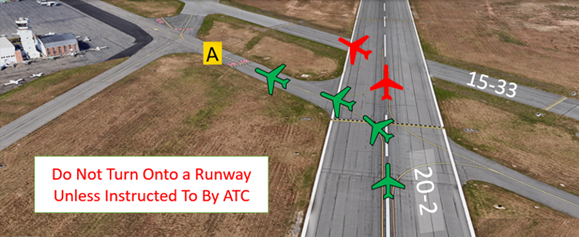 Image shows BAF's Surface Movement Area Caution, alerting pilots not miss TWY A and mistakenly to turn onto runway 15-33