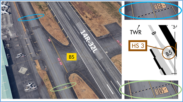 Extensive helicopter operations in the vicinity of TWY B5.