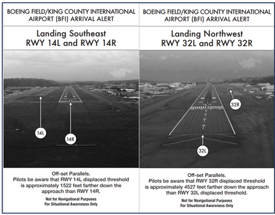 BFI Wrong Surface Landing Risk