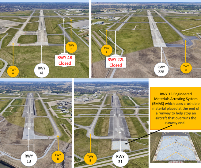Wrong Surface Landing Risk 