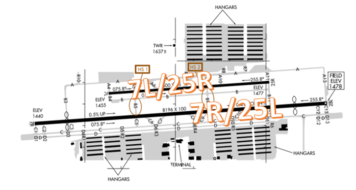 dvt airport diagram sectional chart