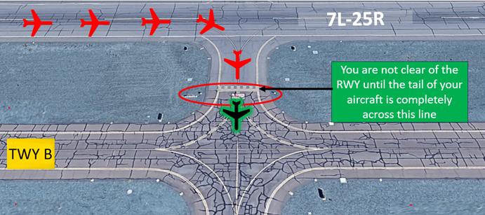 Pilots sometimes cross RWY 7R/25L at TWY B9 without ATC clearance