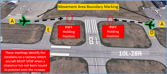 HS 1 RWY 18 approach area proximity to adjacent ramps along TWY A.