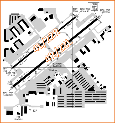 ffz airport diagram sectional chart