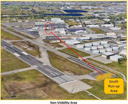 South Run–up area not visible from the TWR.