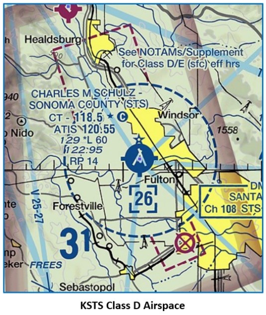 Picture of Sectional Chart identifying Charles M. Schulz Sonoma County Airport (STS) location.