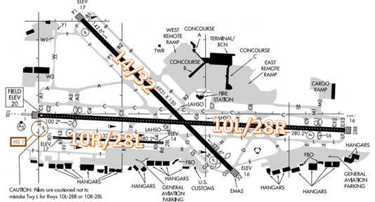 Airport Diagram highlighting the Runways