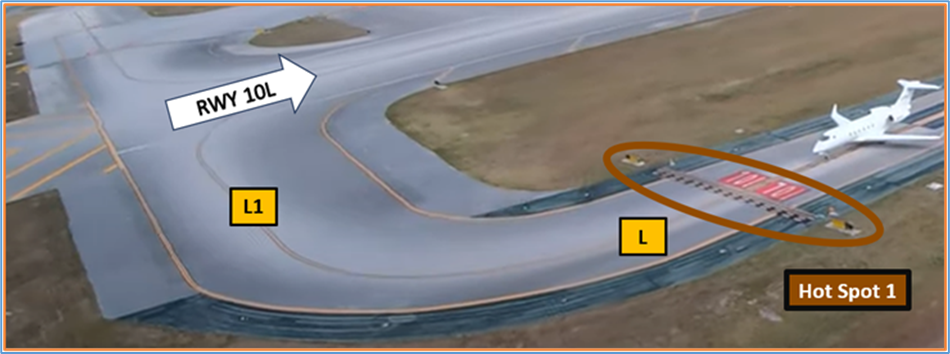 Graphic illustration of Hot Spot one.
