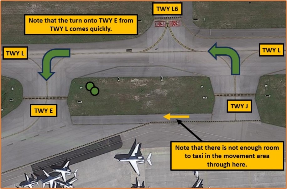 Aircraft exiting Jet Aviation, during east traffic operations, and instructed to taxi via TWY J, TWY L, TWY E should note that TWY E comes up very quickly once you have turned onto TWY L.