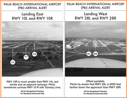 Wrong Surface RWY Landing Risks