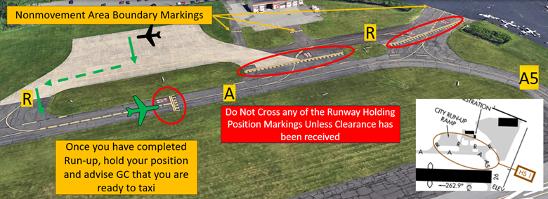 HS 1    Maintain vigilance confusing TWY configuration. Pilots unfamiliar should ask for progressives.