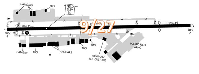 Fernando Luis Ribas Dominicci Airport (SIG) (TJIG) Airport Diagram