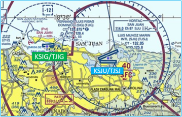 Fernando Luis Ribas Dominicci Airport (SIG) (TJIG) Airport Section Chart