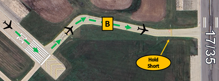 sln-hs2.png HS 2 Traffic landing RWY 12 use caution when exiting onto TWY B. Hold line for RWY 17/35 approaches quickly. Note the elevated guard lights located on the west side of RWY 17/35 on TWY B.