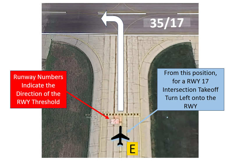 sln-wrong-direction-takeoff.png Wrong Direction Intersection Takeoff
