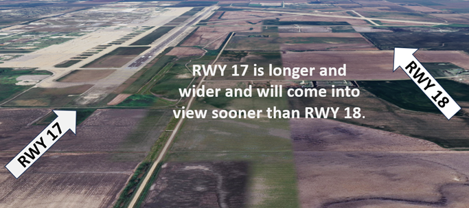 sln-wrong-surface-landing.png Wrong Surface Landings