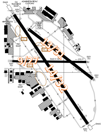 St Paul Downtown Airport Holman Field (STP) Airport Diagram