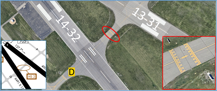 Hot Spot 2 Unusual placement of RWY holding position markings due to overlapping RWY Safety Areas. Short distance between RWYs, manage your taxi speed and be prepared to hold short when exiting RWY.