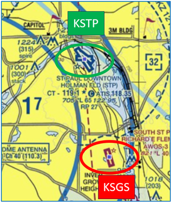 STP and SGS on Sectional Chart.