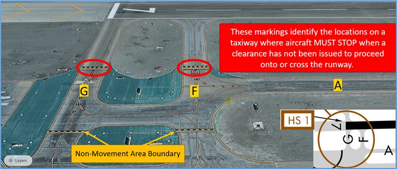 vgt-hotspot1.png Hot Spot 1 RWY hold lines at TWY G and TWY F in close proximity to edge of large-paved area. Pilots often cross RWY 7 hold line on TWY G without ATC authorization.