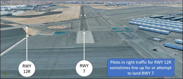 vgt-wrong-surface-risk.png Wrong Surface Landing Risk