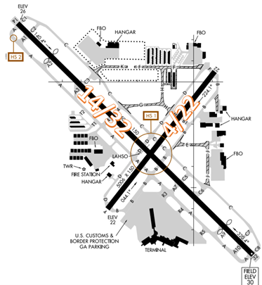Sarasota/Bradenton International Airport (SRQ) Airport Diagram