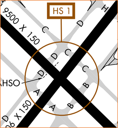 Hot Shot 1 Be alert to multiple TWY and RWY crossing points surrounding the intersection of RWY 14/32 and RWY 4/22.