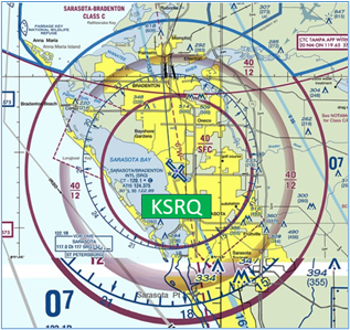 Sarasota/Bradenton International Airport (SRQ) Sectional Chart
