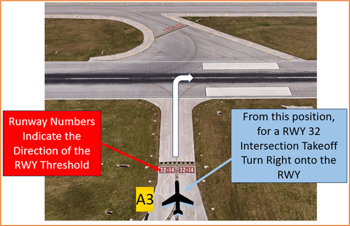 Wrong direction intersection departure caution.