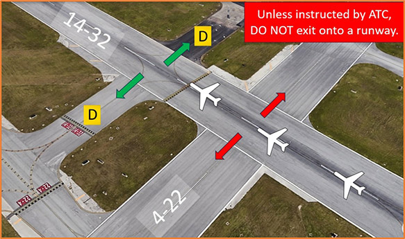 During landing rollout on RWY 32, pilots instructed to turn left or right on TWY D have mistakenly turned onto RWY 4/22.