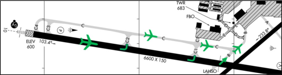 Metered taxi routes from runway 10