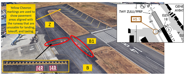 Boeing Field/King County International Airport (BFI) Hot Spot One