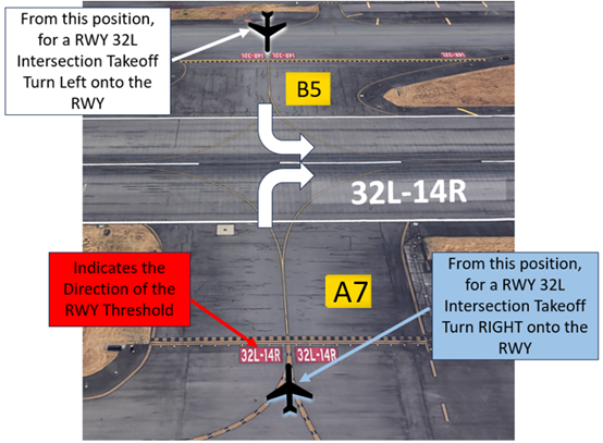 Boeing Field/King County International Airport (BFI) Hot Spot Two